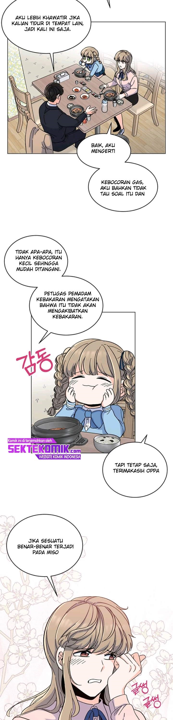 1st Year Max Level Manager Chapter 6