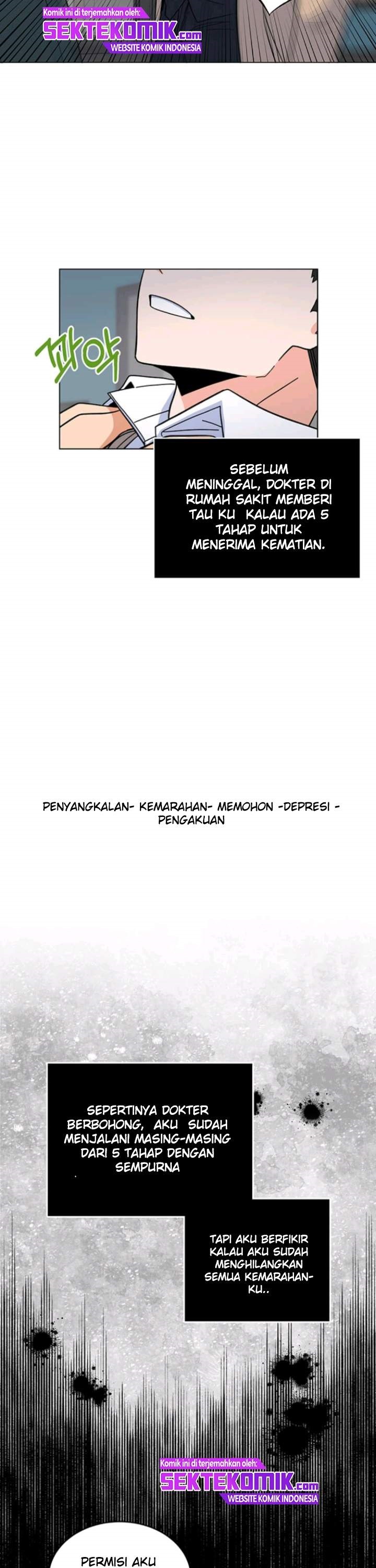 1st Year Max Level Manager Chapter 6