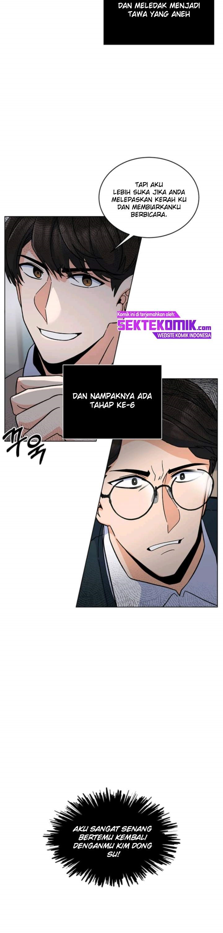 1st Year Max Level Manager Chapter 6