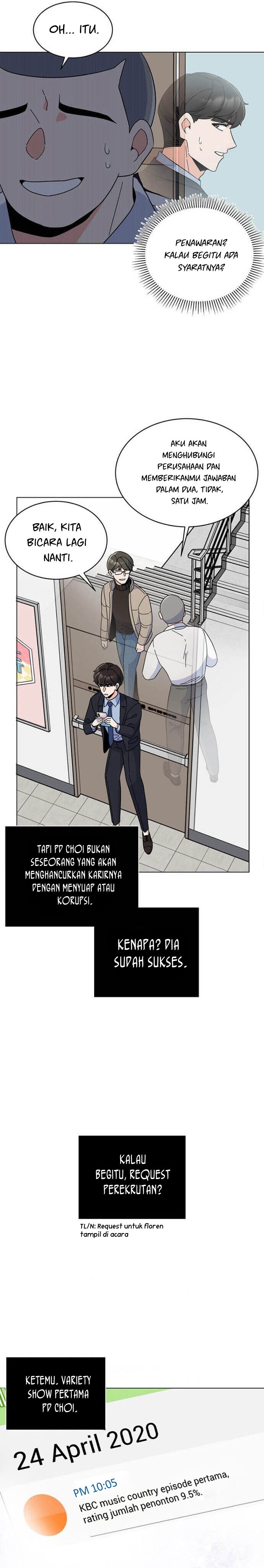 1st Year Max Level Manager Chapter 21