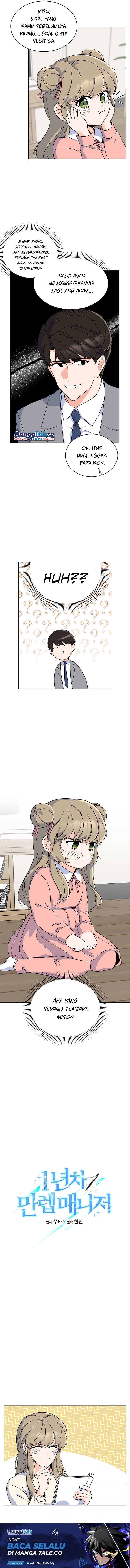 1st Year Max Level Manager Chapter 53