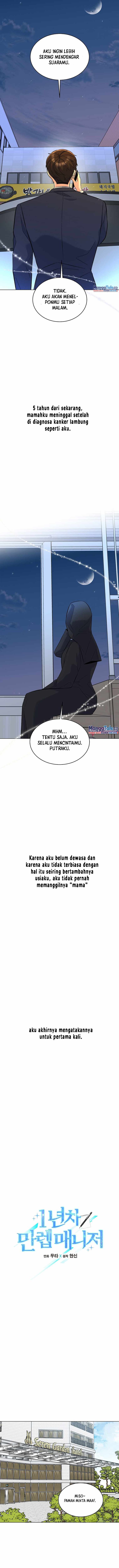 1st Year Max Level Manager Chapter 75