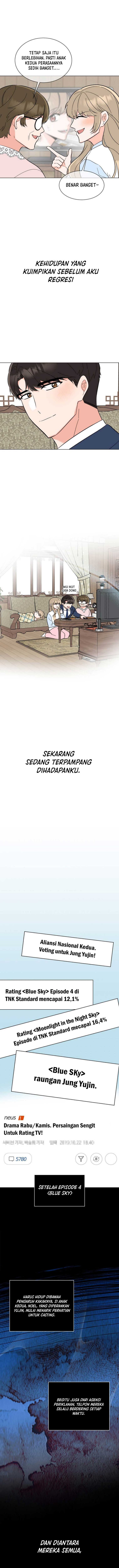 1st Year Max Level Manager Chapter 106