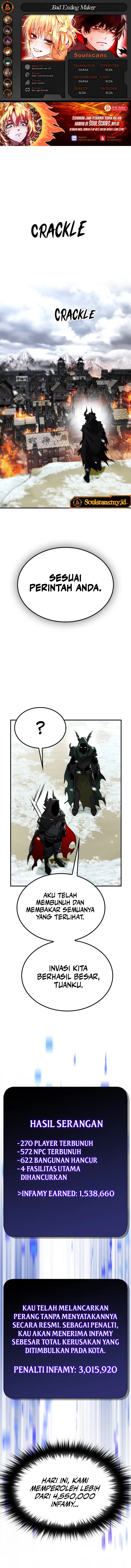 Bad Ending Maker Chapter 66