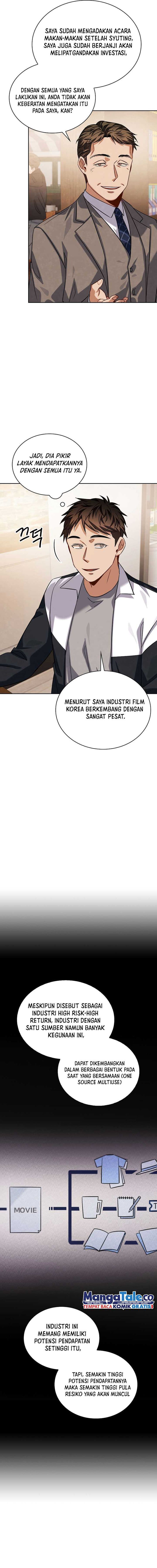 Be the Actor Chapter 55
