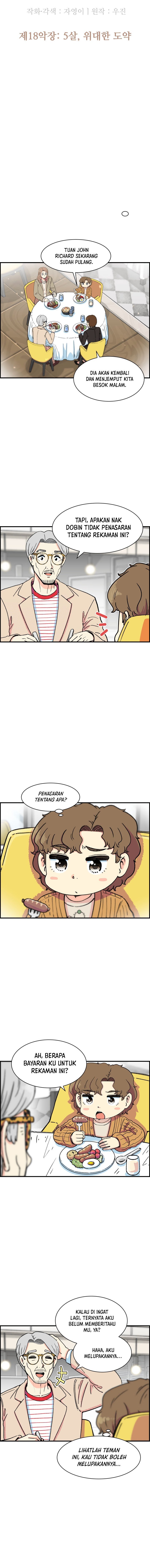 Beethoven Reborn Chapter 18