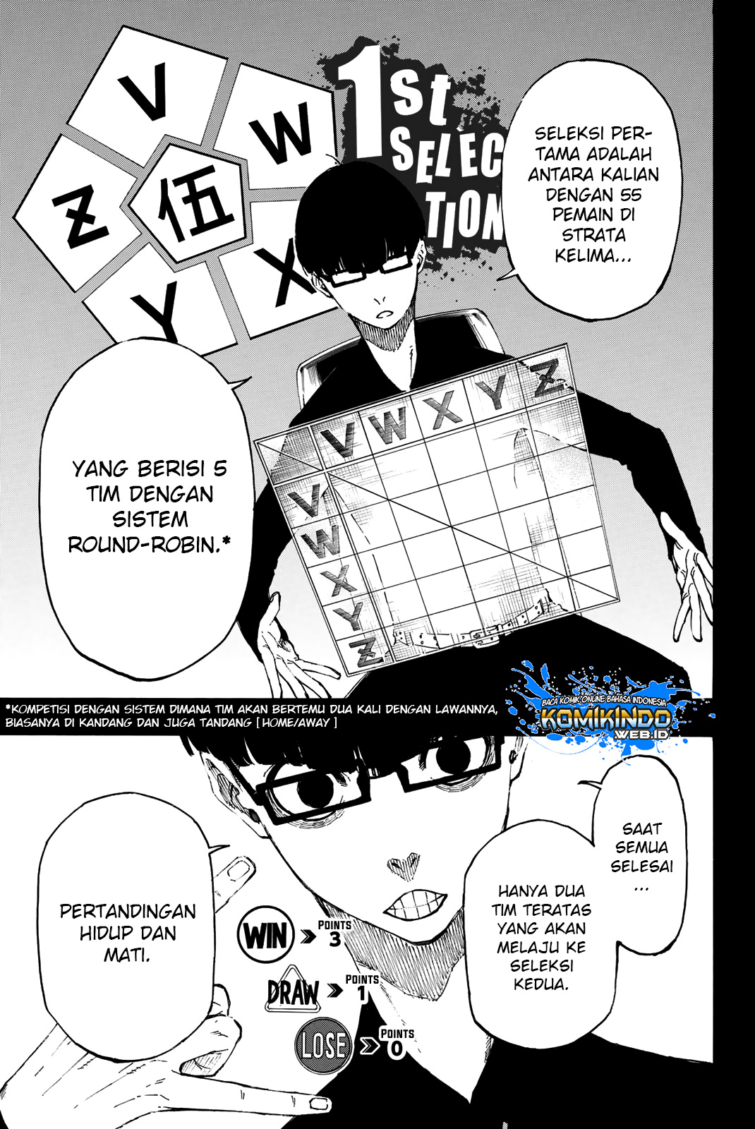Blue Lock Chapter 4
