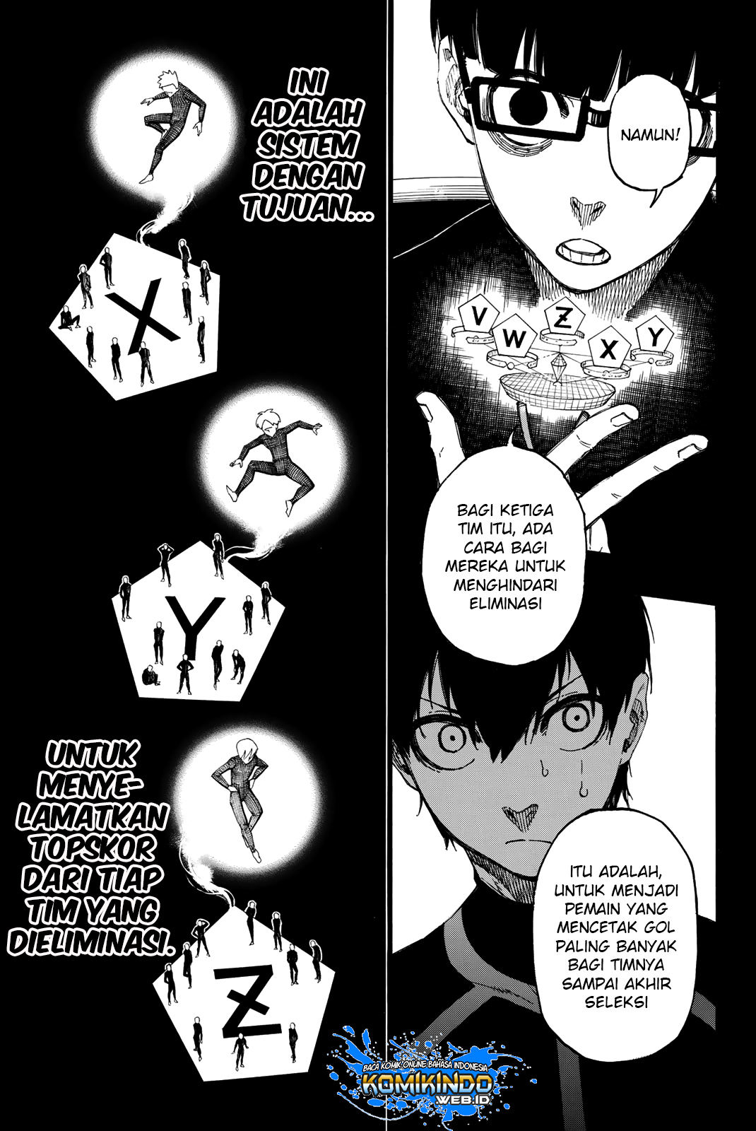 Blue Lock Chapter 5