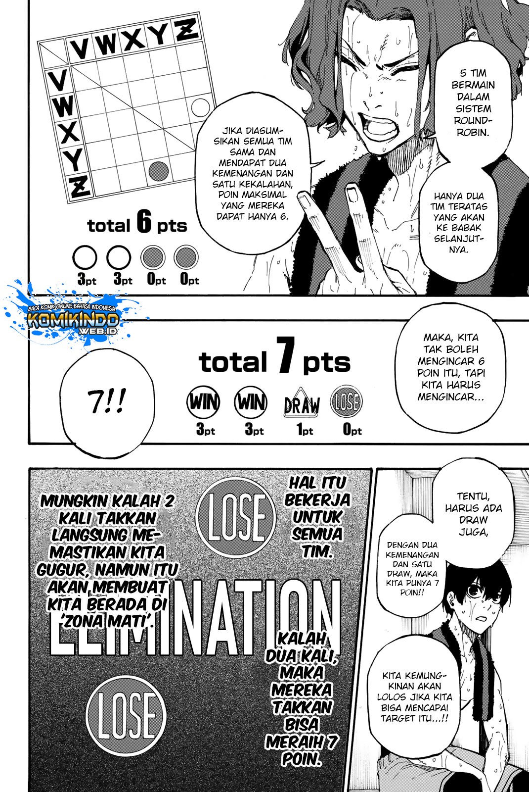 Blue Lock Chapter 8