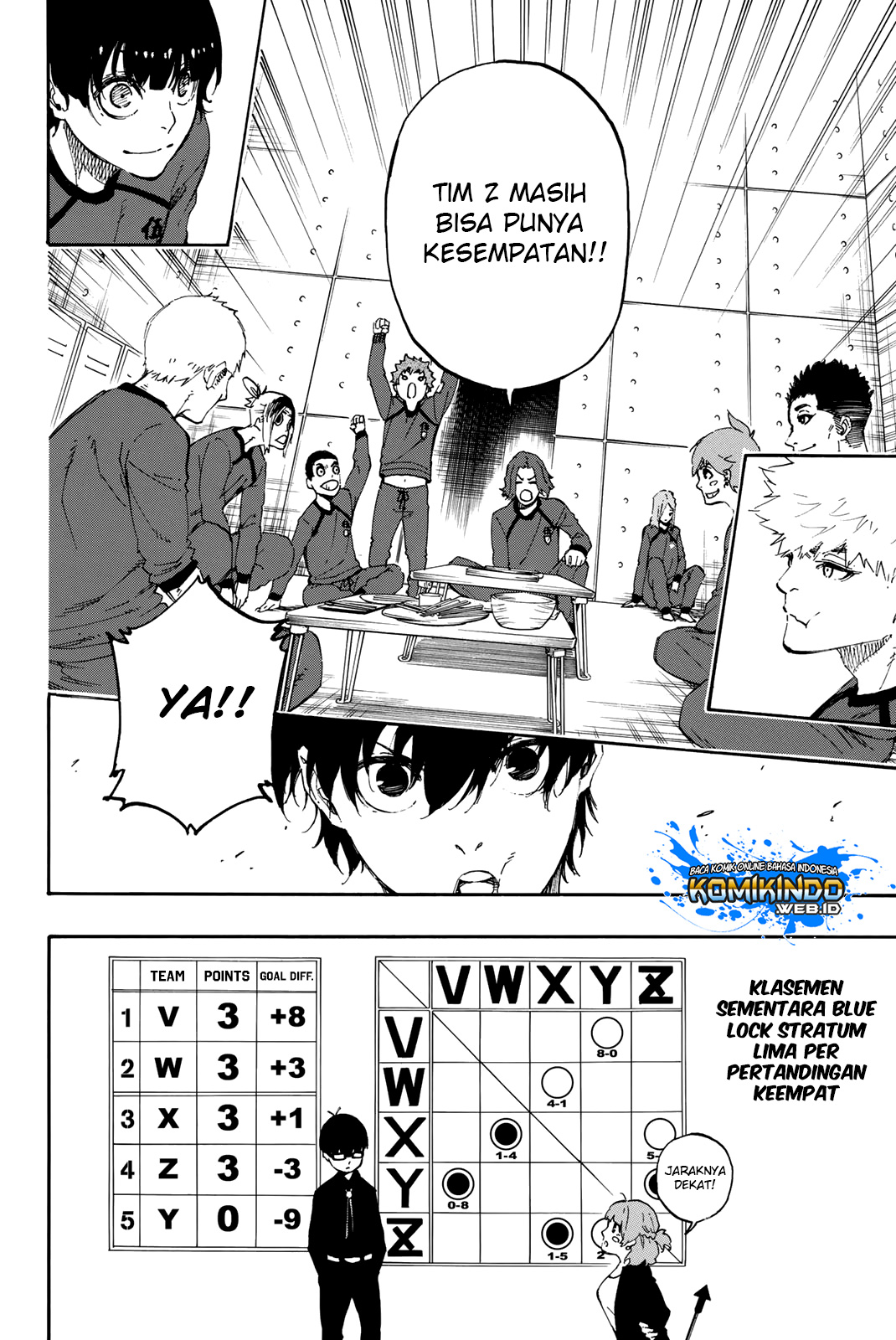 Blue Lock Chapter 14