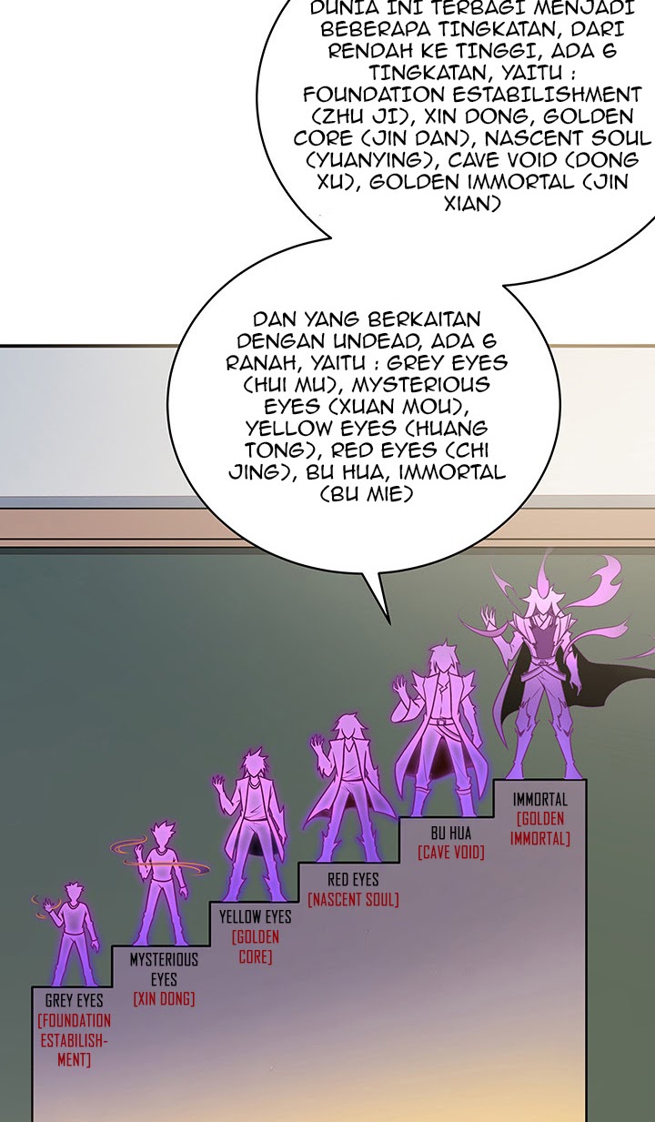 Cultivation Record Of The Undead King (Undead King’s Immortal Cultivation) Chapter 4.5