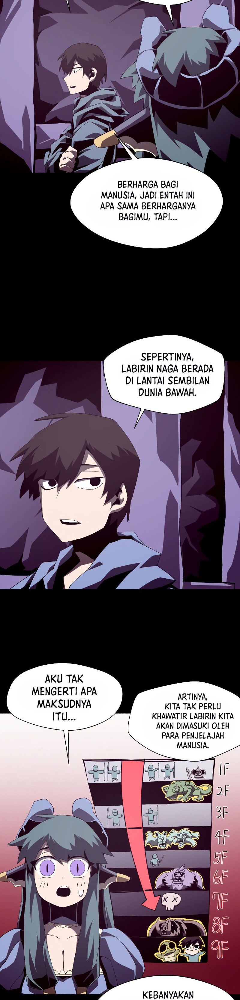 Dungeon Odyssey Chapter 36