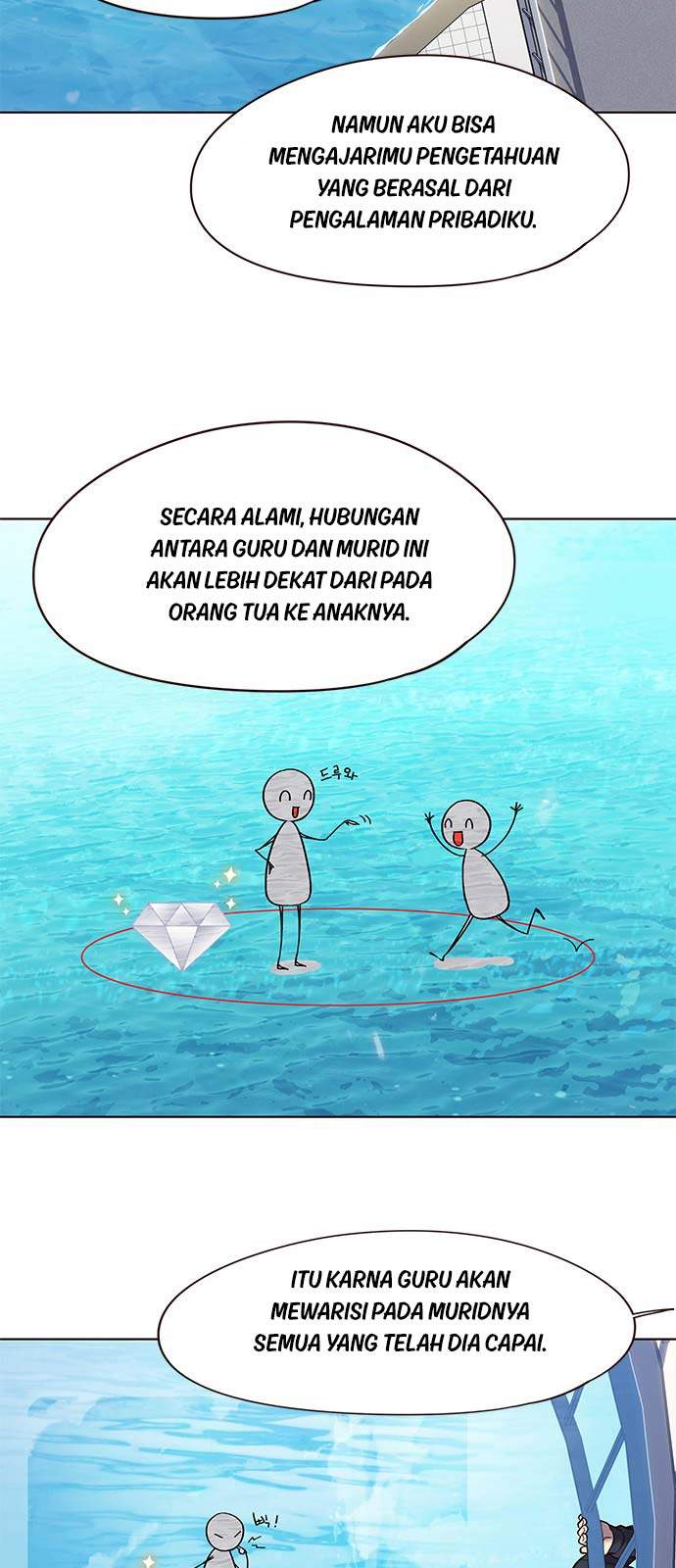 Eleceed Chapter 93