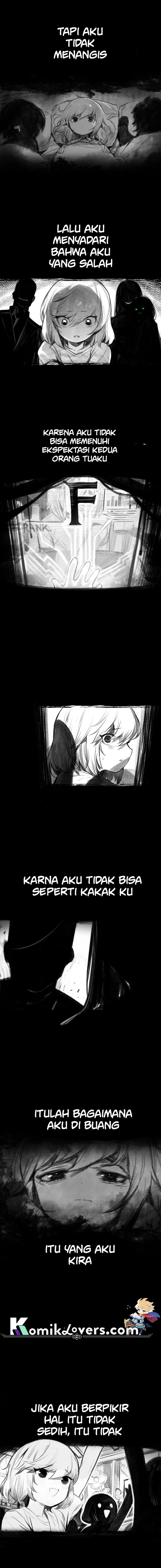 Hunter Academy’s Battle God Chapter 4
