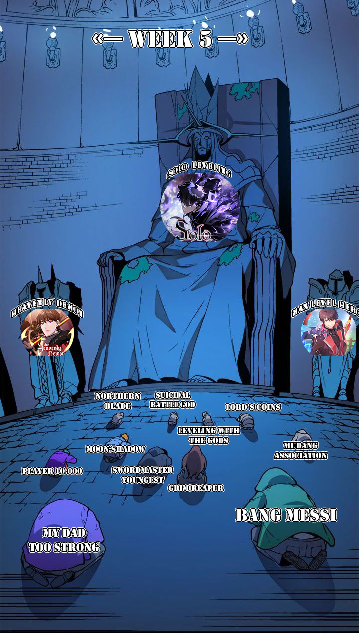 I Obtained a Mythic Item Chapter 44