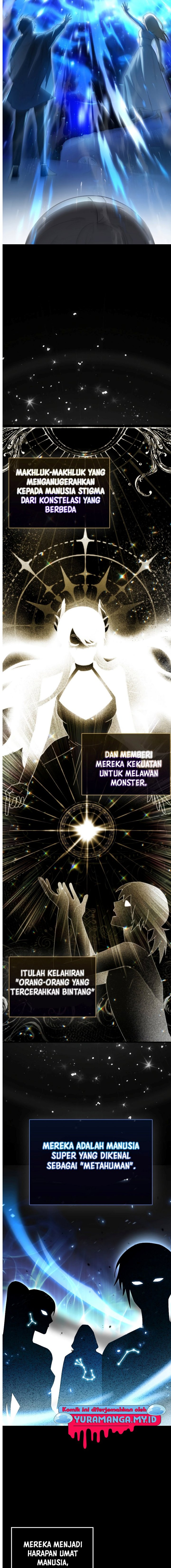 I’m Not a Regressor Chapter 1