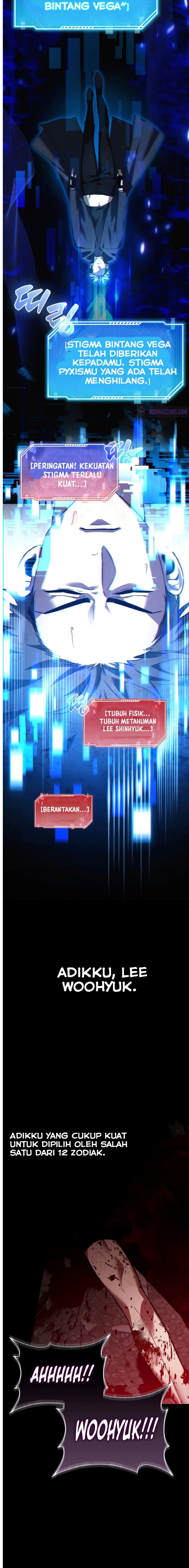 I’m Not a Regressor Chapter 1
