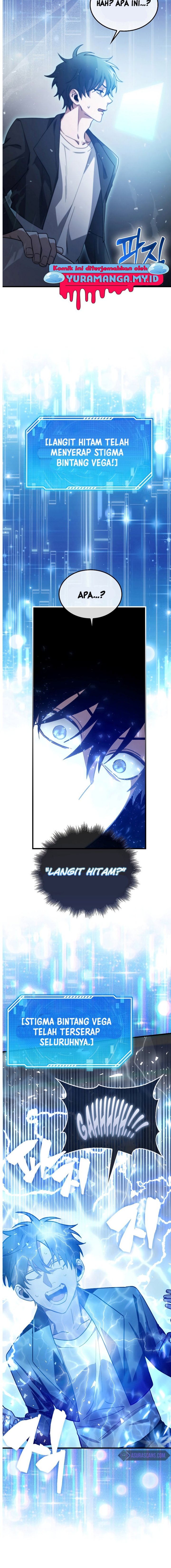I’m Not a Regressor Chapter 1
