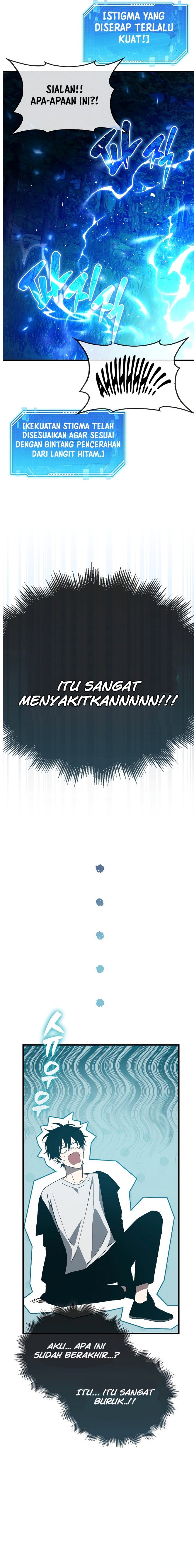 I’m Not a Regressor Chapter 1