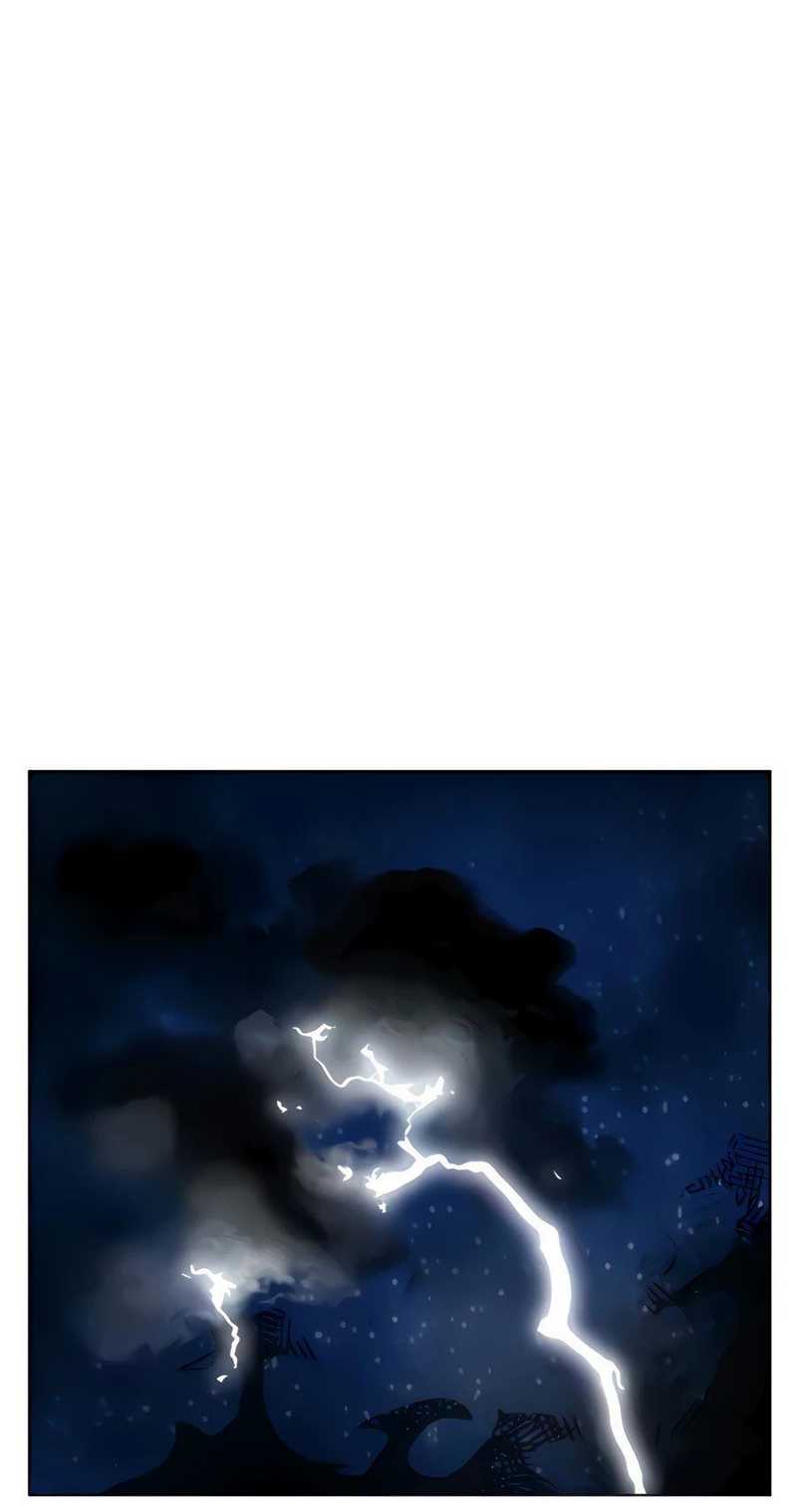 Infinite Level Up in Murim Chapter 116