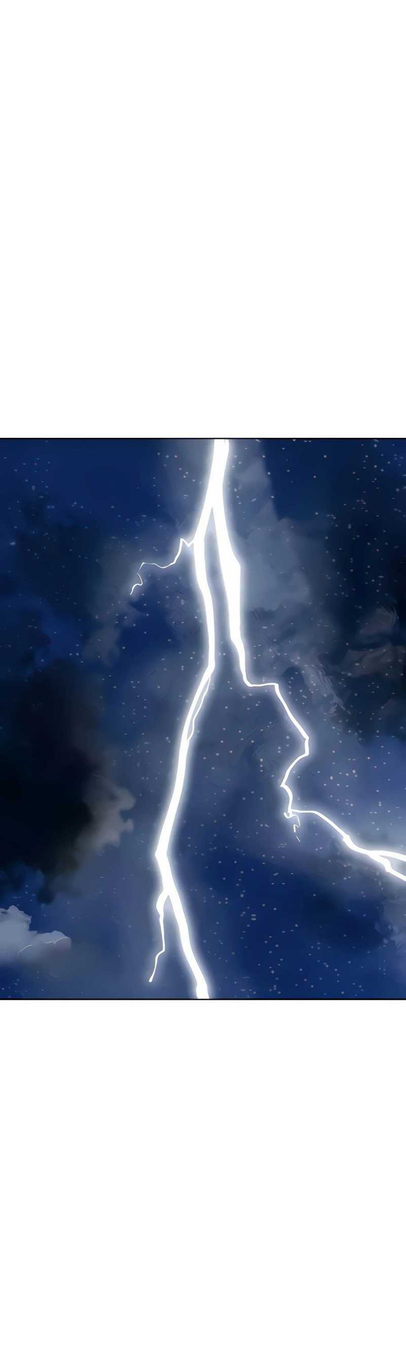 Infinite Level Up in Murim Chapter 116