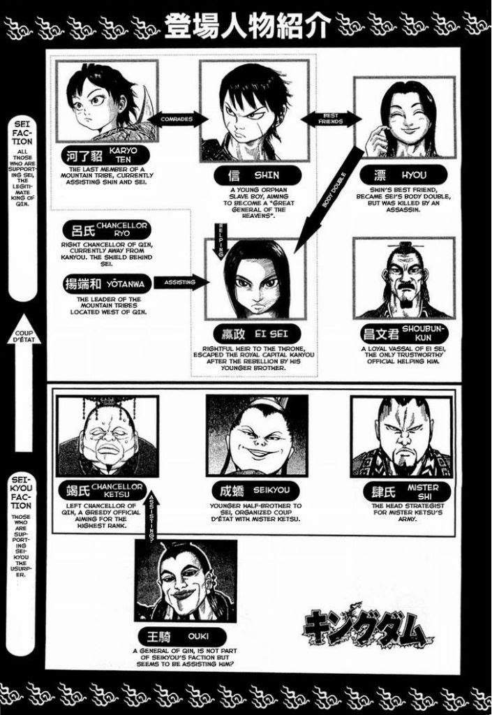 Kingdom Chapter 20