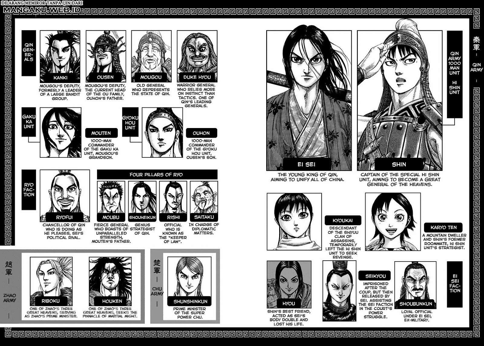 Kingdom Chapter 262