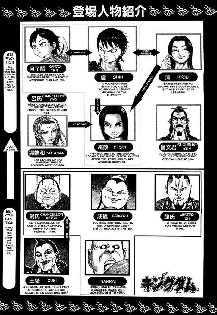 Kingdom Chapter 31