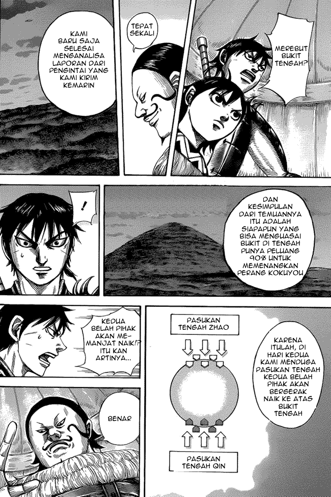 Kingdom Chapter 453