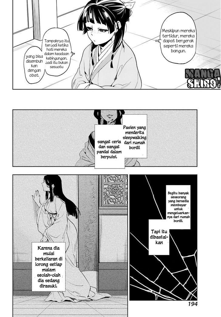 Kusuriya no Hitorigoto Chapter 4