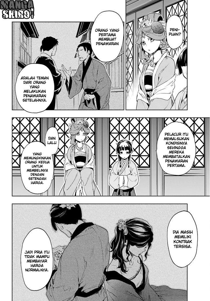 Kusuriya no Hitorigoto Chapter 4