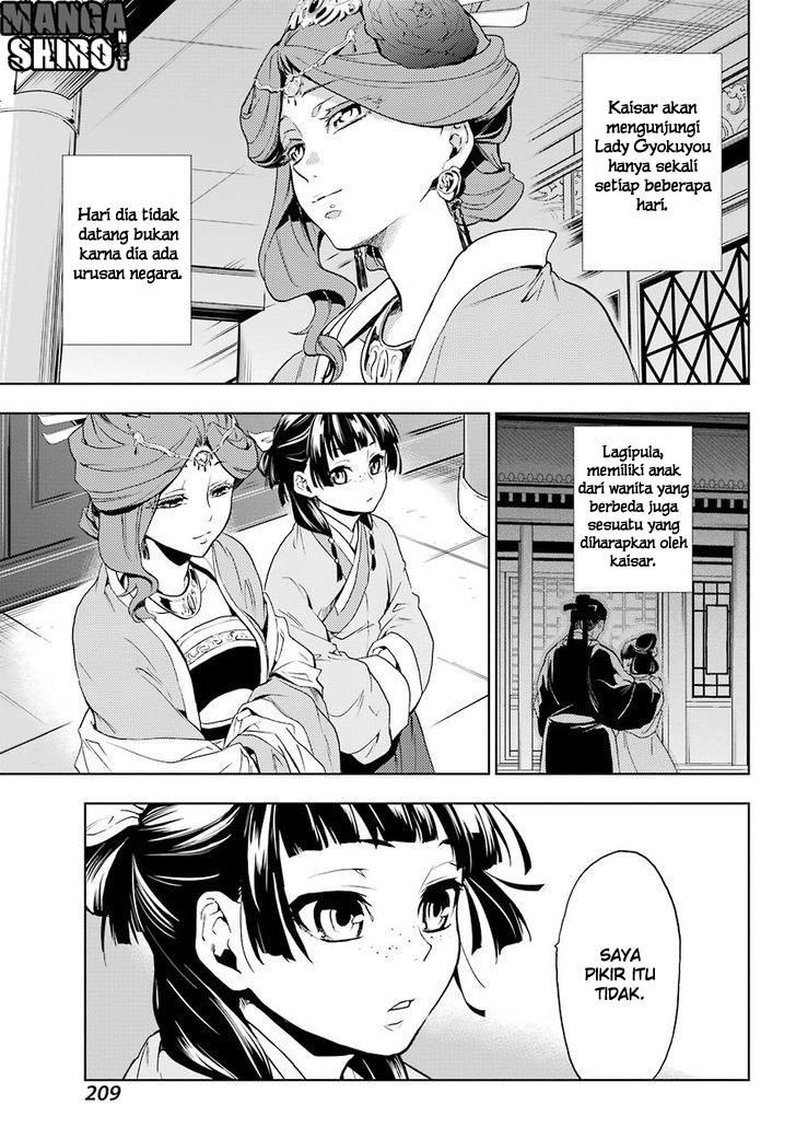 Kusuriya no Hitorigoto Chapter 4
