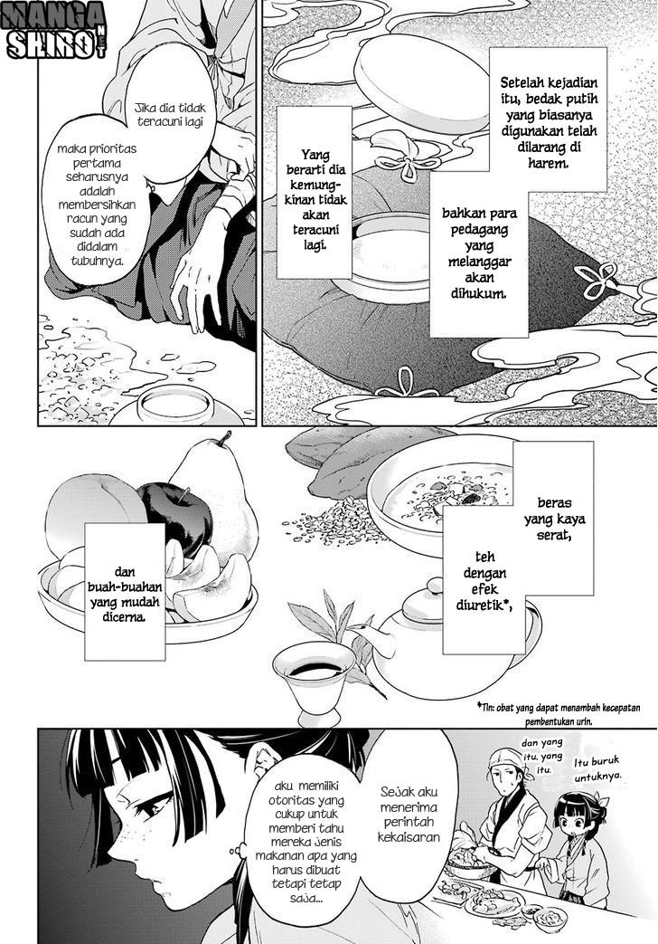 Kusuriya no Hitorigoto Chapter 5