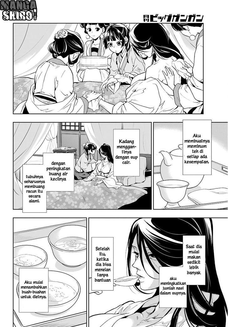 Kusuriya no Hitorigoto Chapter 5