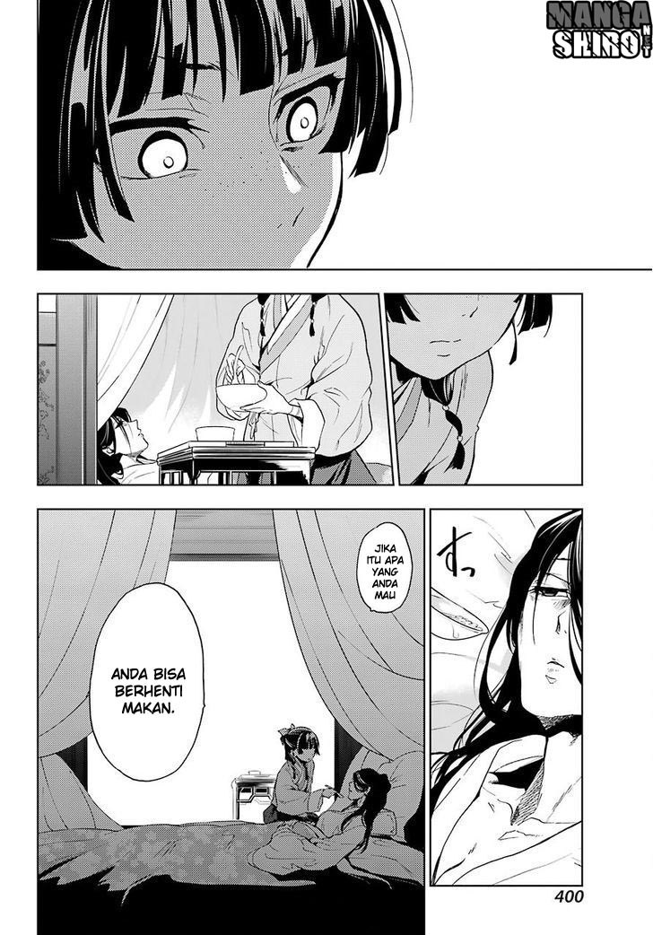Kusuriya no Hitorigoto Chapter 5