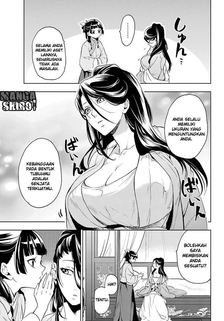 Kusuriya no Hitorigoto Chapter 5