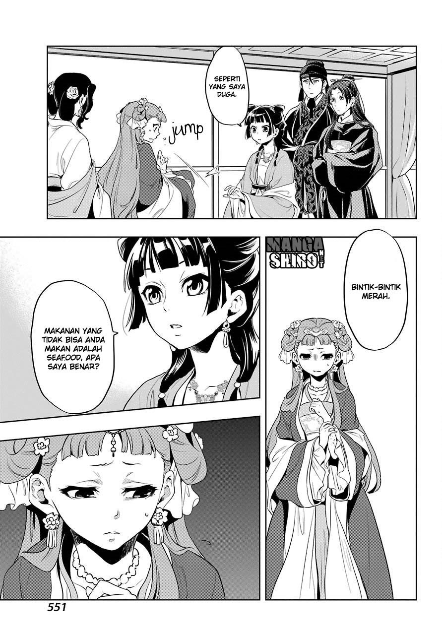 Kusuriya no Hitorigoto Chapter 8