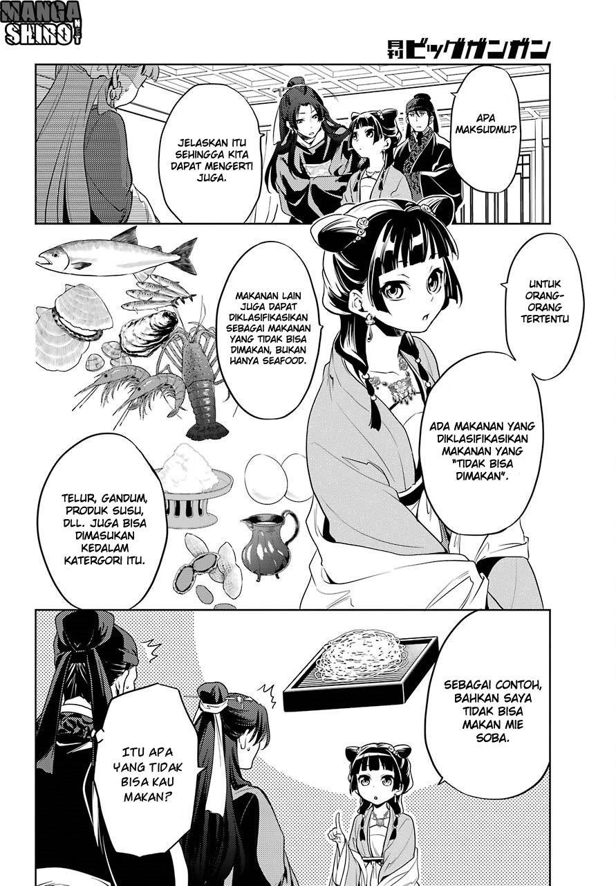 Kusuriya no Hitorigoto Chapter 8