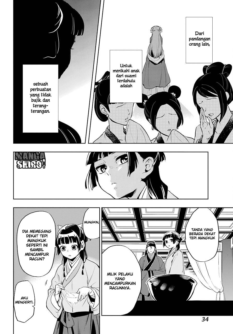 Kusuriya no Hitorigoto Chapter 9