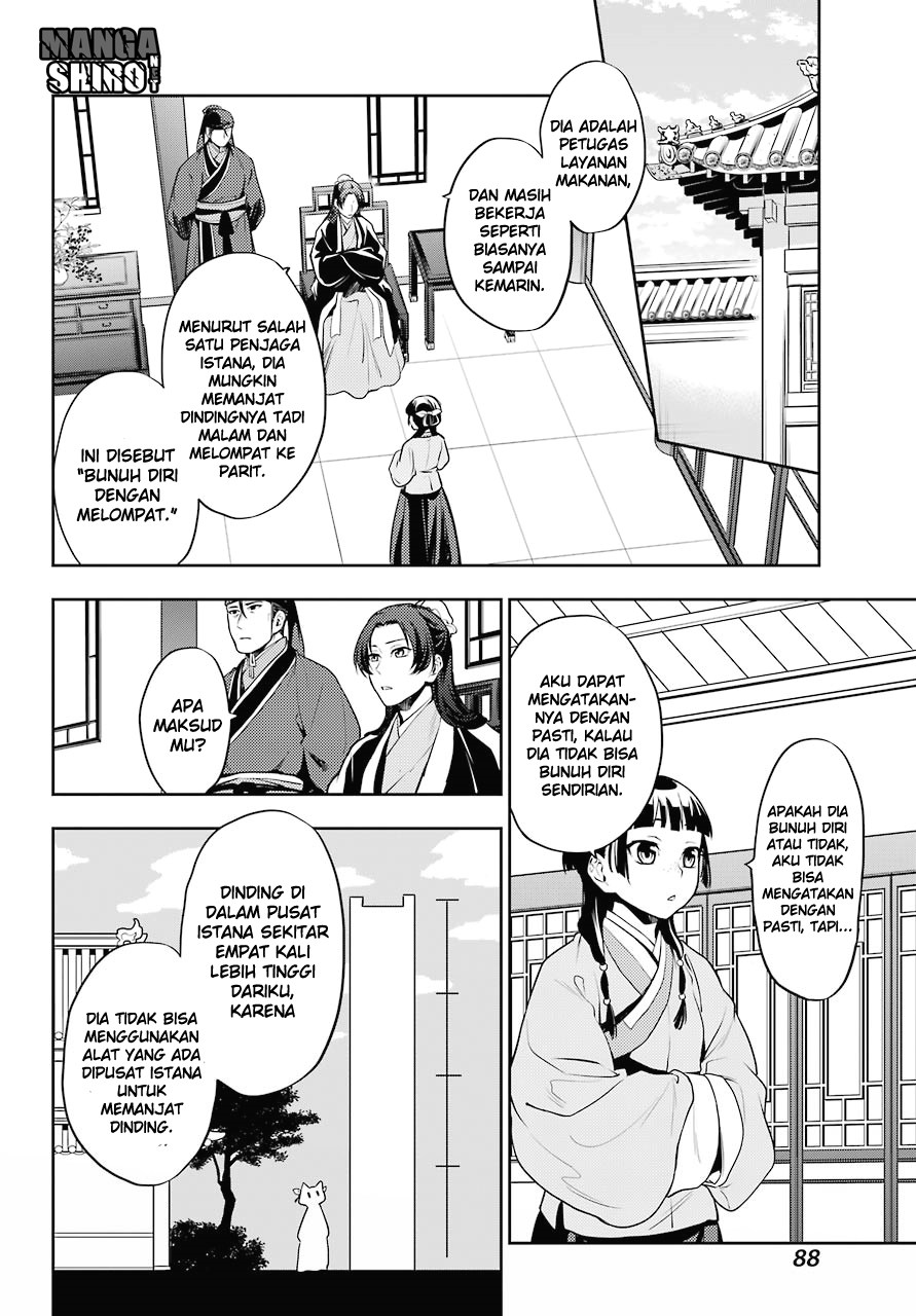 Kusuriya no Hitorigoto Chapter 15