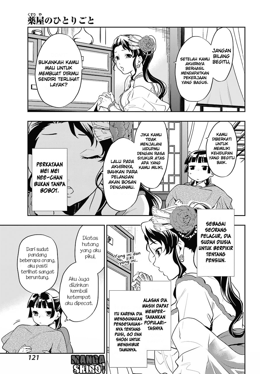 Kusuriya no Hitorigoto Chapter 21