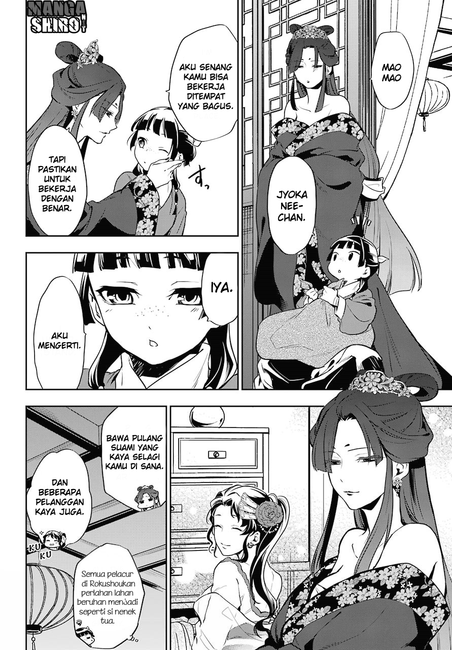 Kusuriya no Hitorigoto Chapter 21