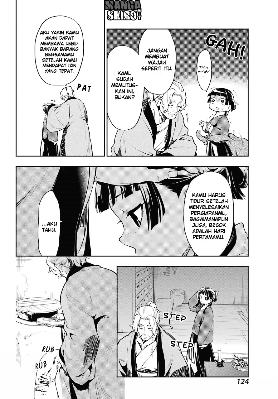 Kusuriya no Hitorigoto Chapter 21