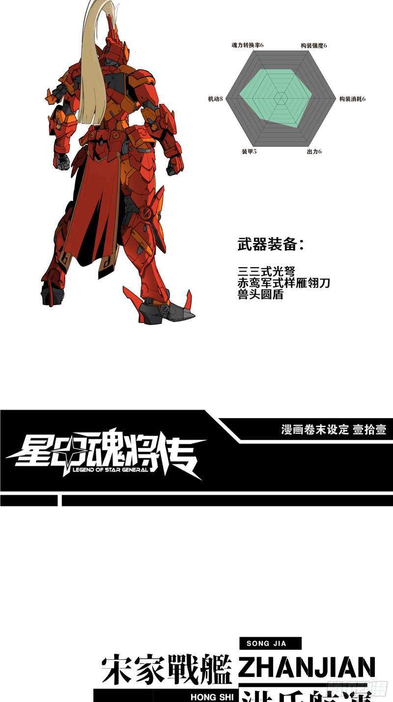 Legend of Star General Chapter 80