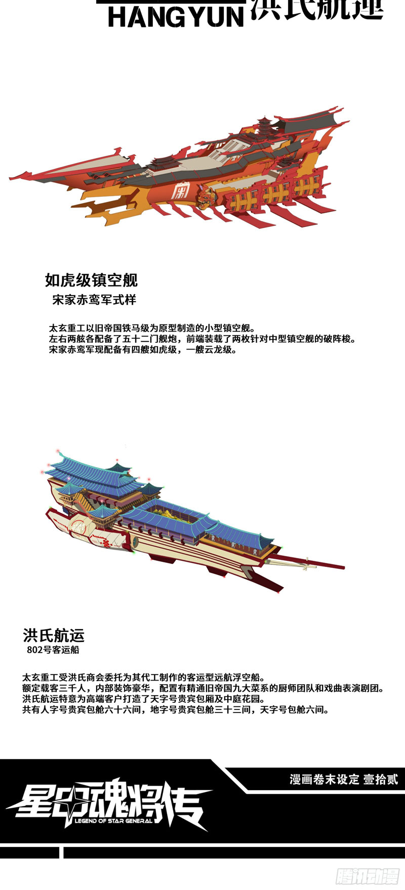 Legend of Star General Chapter 80