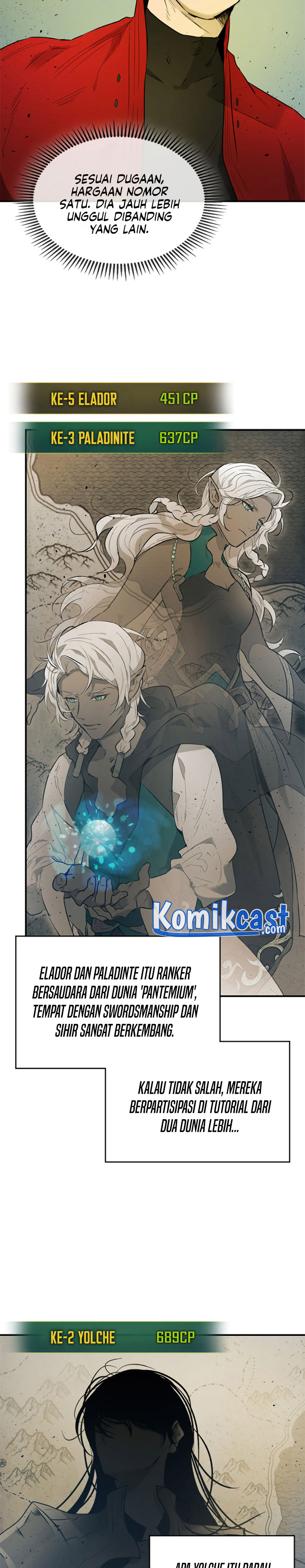 Leveling With The Gods Chapter 17