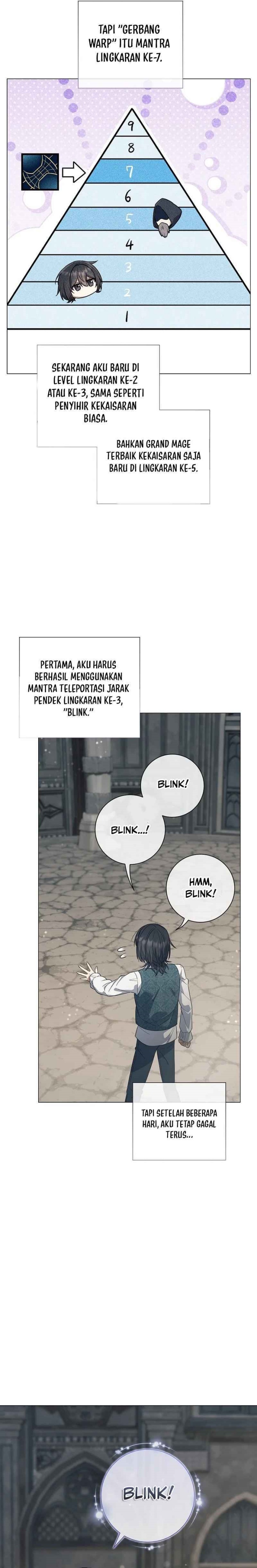 Magic Lord Chapter 6