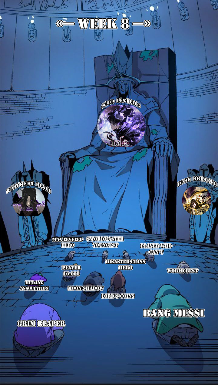 Moon-Shadow Sword Emperor Chapter 30