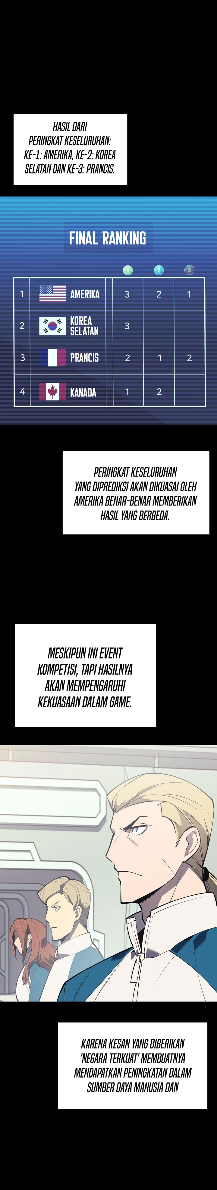 Overgeared Chapter 99