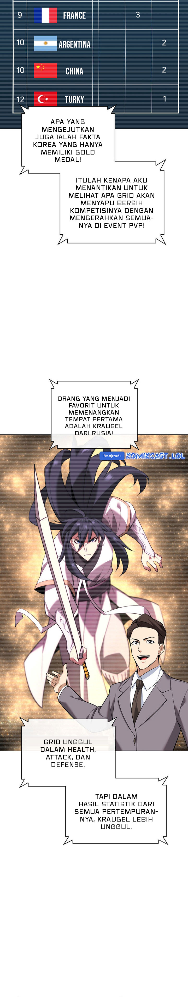Overgeared Chapter 223